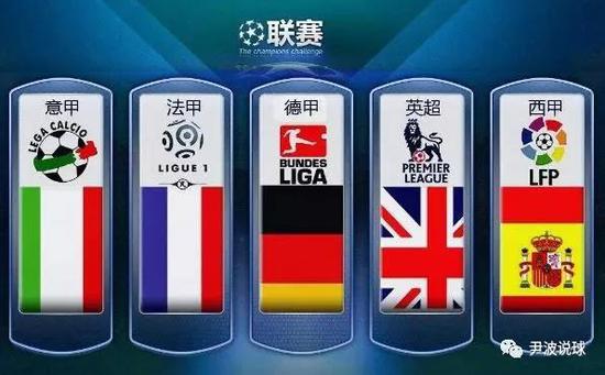 查尔顿当初
