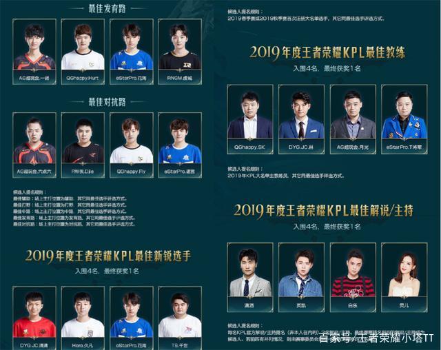 比赛的竞争 比赛的竞争