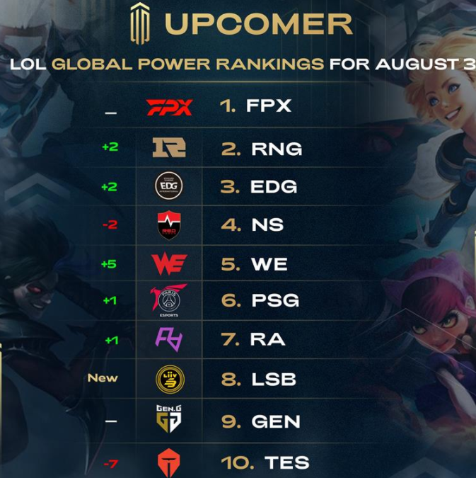 英格兰本土 英格兰本土