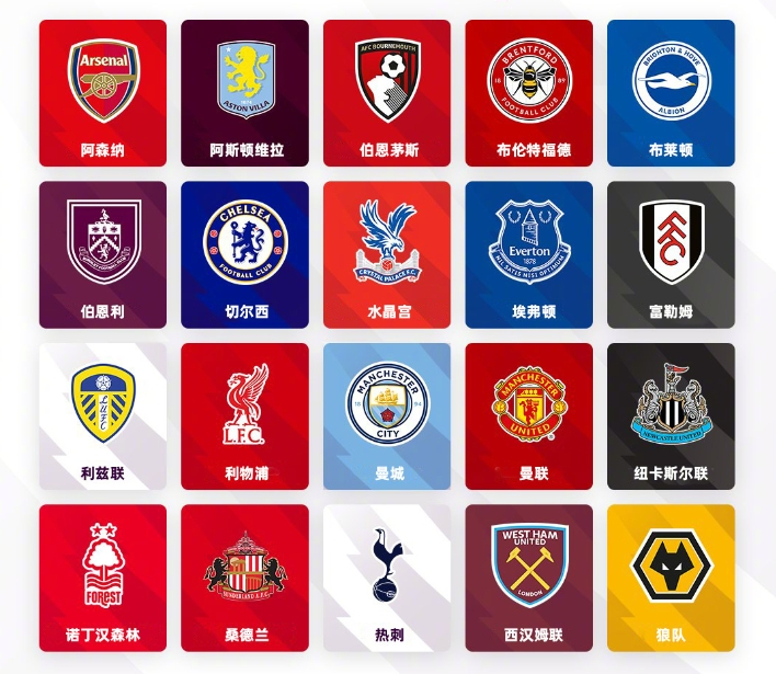 改变结果的 改变结果的