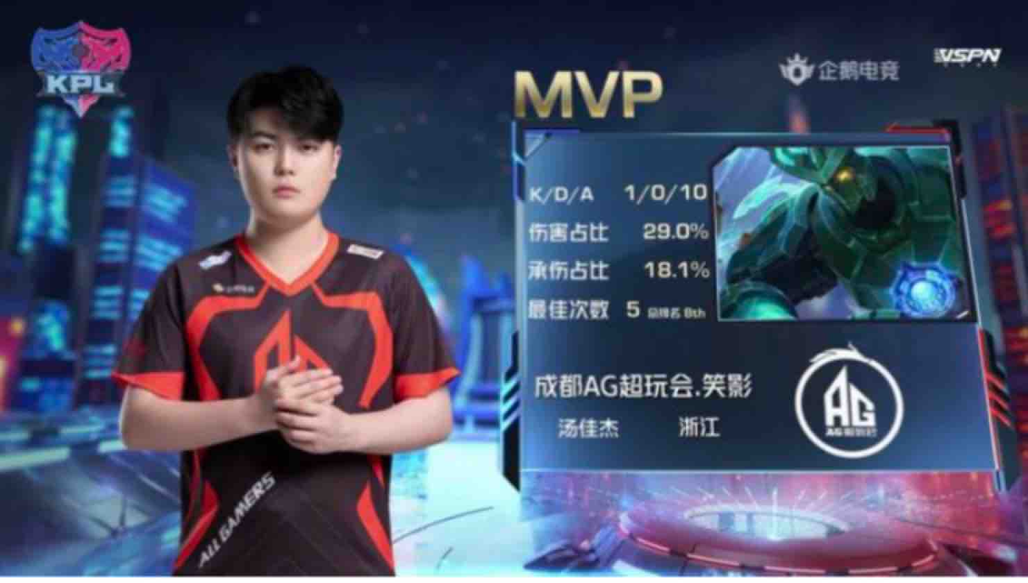 国羽主力在 国羽主力在