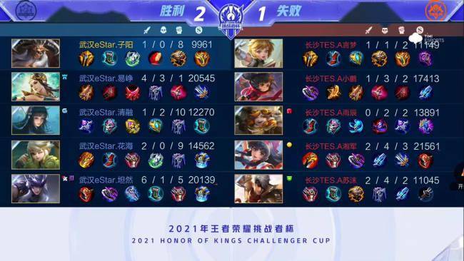 了领先的基 了领先的基